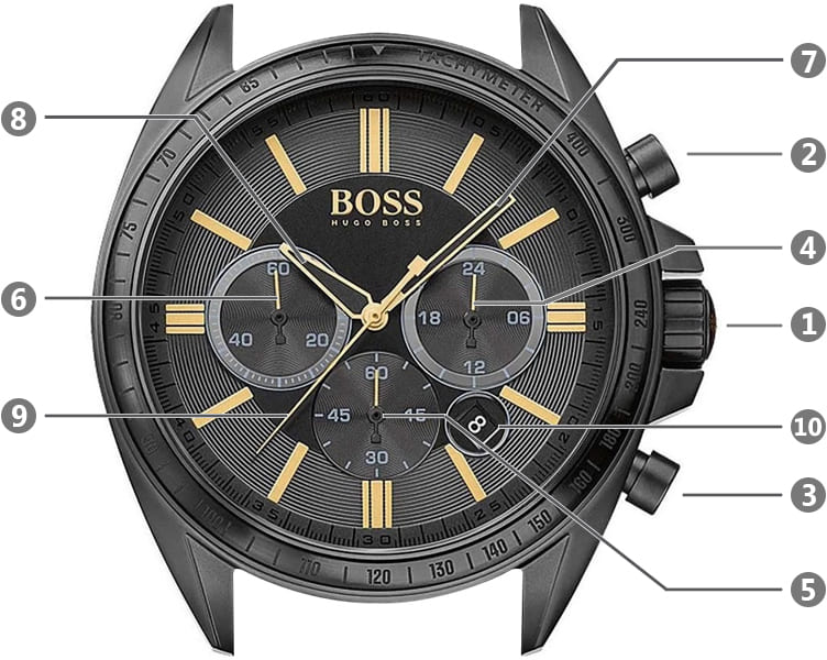 Buy Hugo Boss Mens Chronograph Quartz Stainless Steel Black Dial 45mm Watch - 1513277 in Pakistan