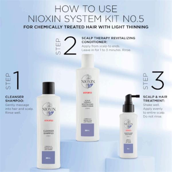 Buy Nioxin System 5 Cleanser Shampoo - 300ml in Pakistan