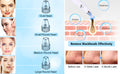 Buy Derma Suction Facial Pore Cleanser in Pakistan