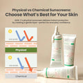 Buy AXIS-Y Complete No-Stress Physical Sunscreen in Pakistan