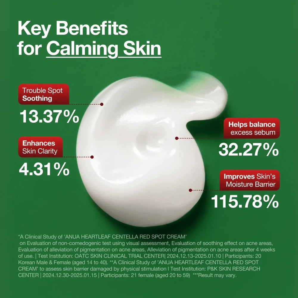 Buy Anua Heartleaf Centella Red Spot Cream in Pakistan