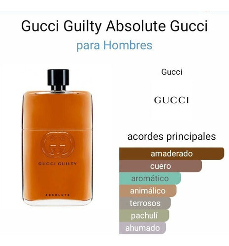 Buy Gucci Guilty Absolute Men EDP - 90ml in Pakistan