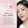 Buy Medicube PDRN Pink Peptide Serum in Pakistan