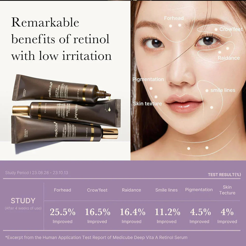 Buy Medicube Deep Vita A Retinol Serum in Pakistan