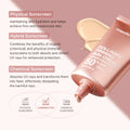 Buy Medicube Collagen Firming Sun Cream 50+SPF PA++++ in Pakistan