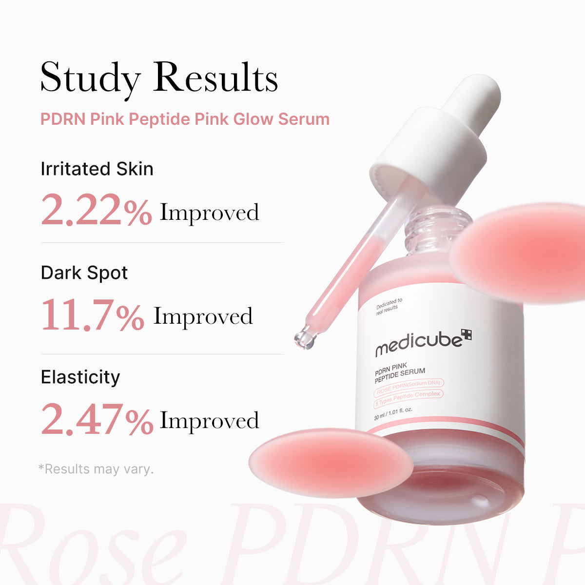 Buy Medicube PDRN Pink Peptide Serum - 30ml in Pakistan