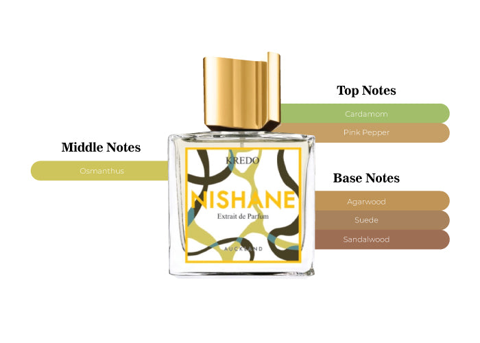 Buy Nishane Kredo EDP for Women - 100ml in Pakistan