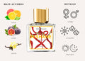 Buy Nishane Tempfluo Unisex EDP - 100ml in Pakistan