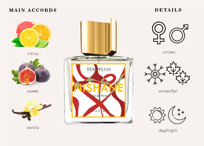 Buy Nishane Tempfluo Unisex EDP - 100ml in Pakistan