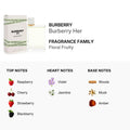 Buy BURBERRY HER EDT 100ML in Pakistan