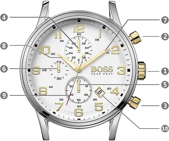 Buy Hugo Boss Mens Quartz Stainless Steel White Dial 44mm Watch - 1513236 in Pakistan