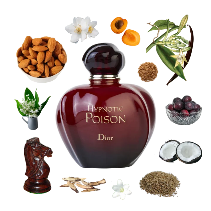 Buy Christian Dior Poison Hypnotic EDT for Women - 150ml in Pakistan
