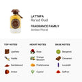Buy Lattafa Ra'ed Oud EDP 100Ml in Pakistan