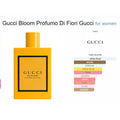 Buy Gucci Bloom Profumo Di Fiori EDP for Women - 100ml in Pakistan