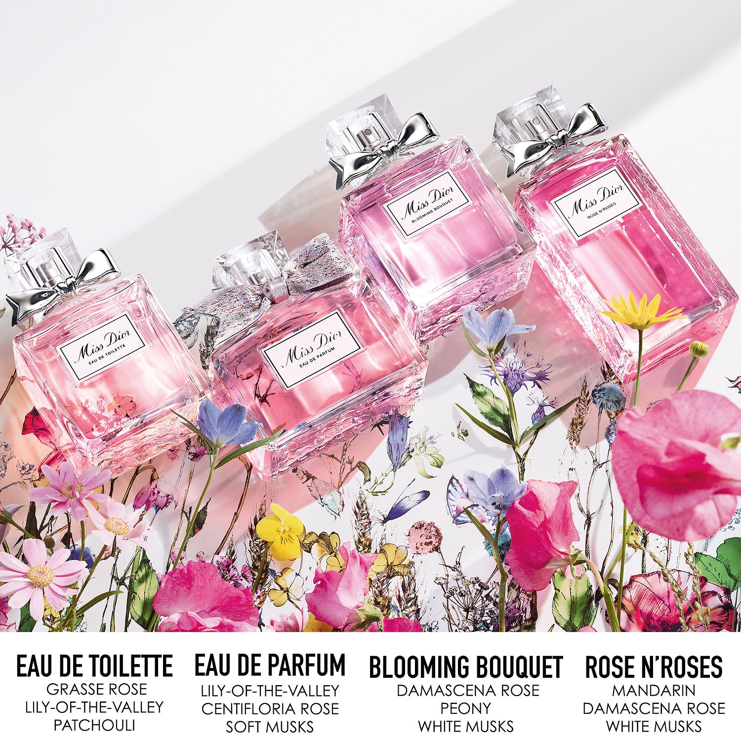 Buy Christian Dior Miss Rose N Roses EDT for Women - 100ml in Pakistan