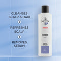 Buy Nioxin System 5 Cleanser Shampoo - 300ml in Pakistan