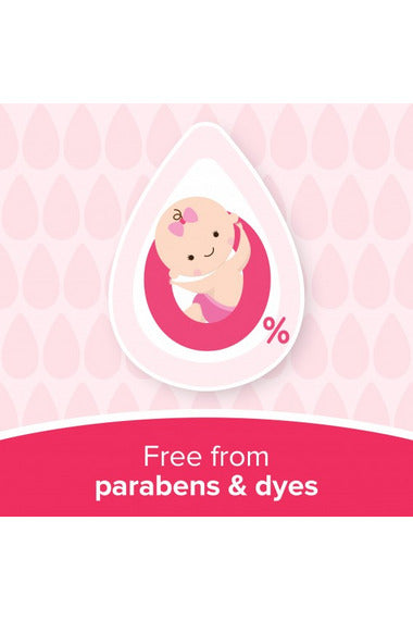 Buy Johnson's Lotion Baby Soft Lotion - 500ml in Pakistan