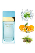 Buy Dolce & Gabbana Light Blue Forever Donna EDP - 100ml in Pakistan