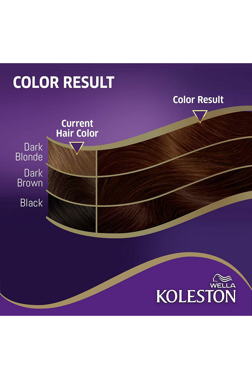 Buy Wella Koleston Semi Kits 303/4 Dark Chestnut AP DEM in Pakistan