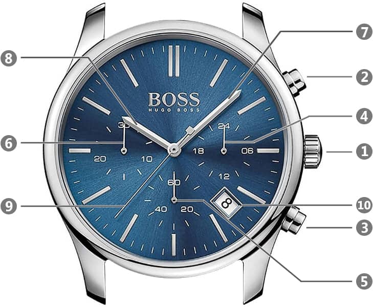 Buy Hugo Boss Quartz Silver Stainless Steel Blue Dial 42mm Watch for Men - 1513434 in Pakistan