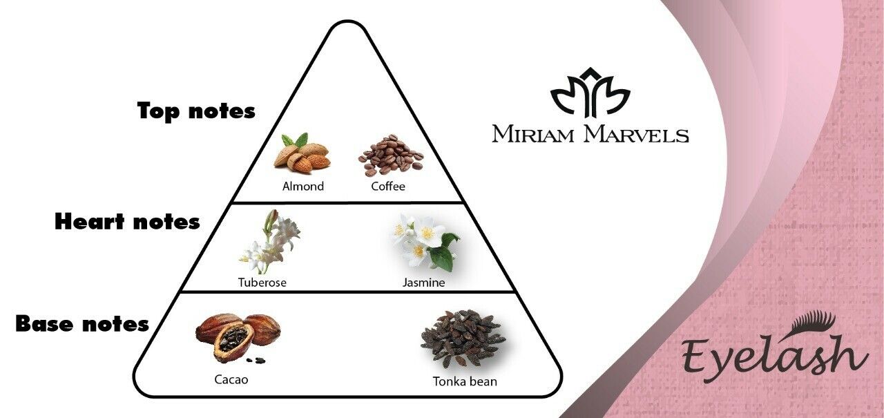 Buy Miriam Marvel's For Women Eau De Perfume Eyelash - 100ml. in Pakistan